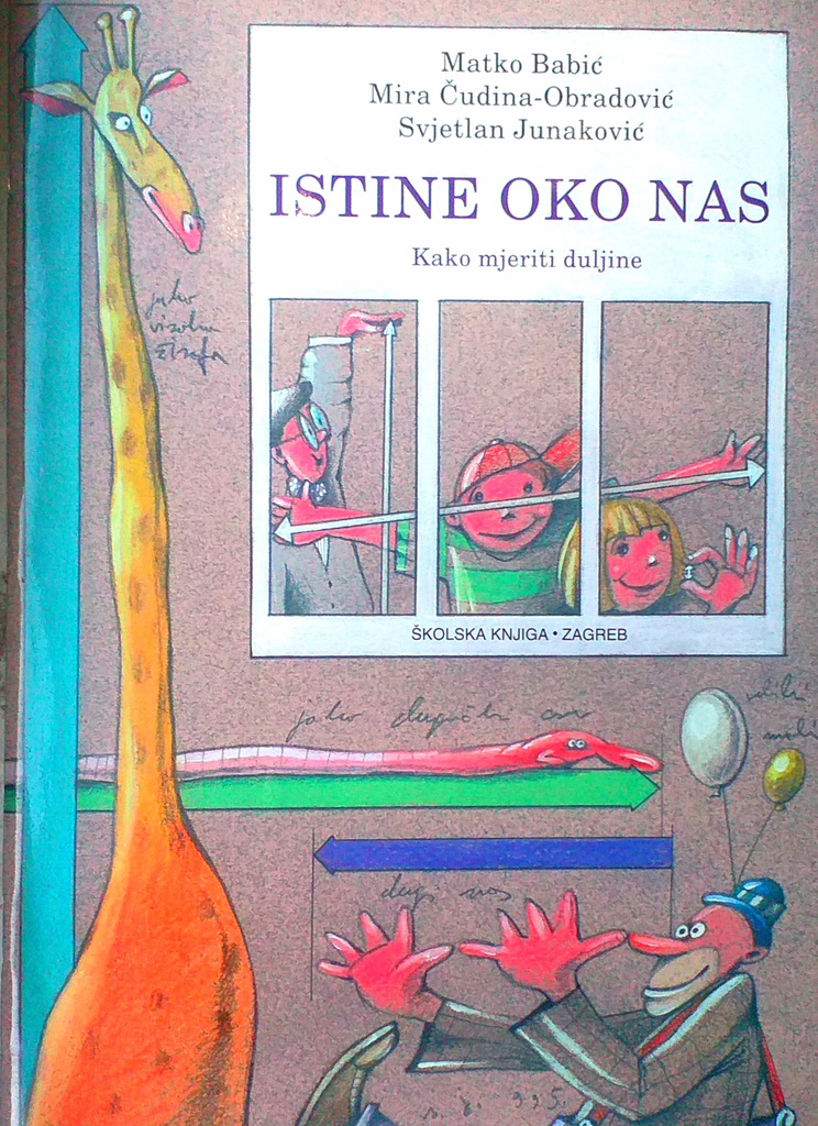 ISTINE OKO NAS