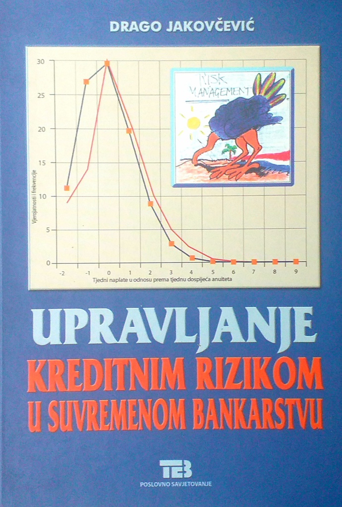 UPRAVLJANJE KREDITNIM RIZIKOM U SUVREMENOM BANKARSTVU