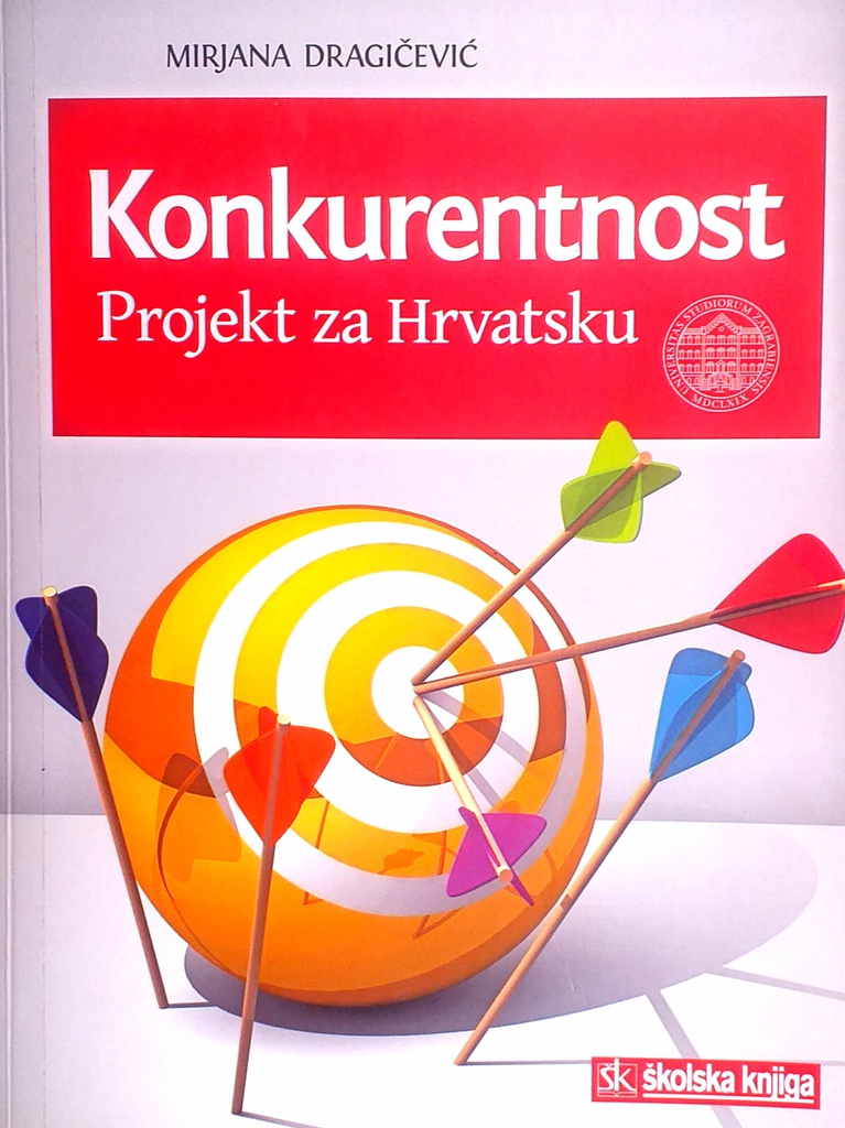 KONKURETNOST - PROJEKT ZA HRVATSKU