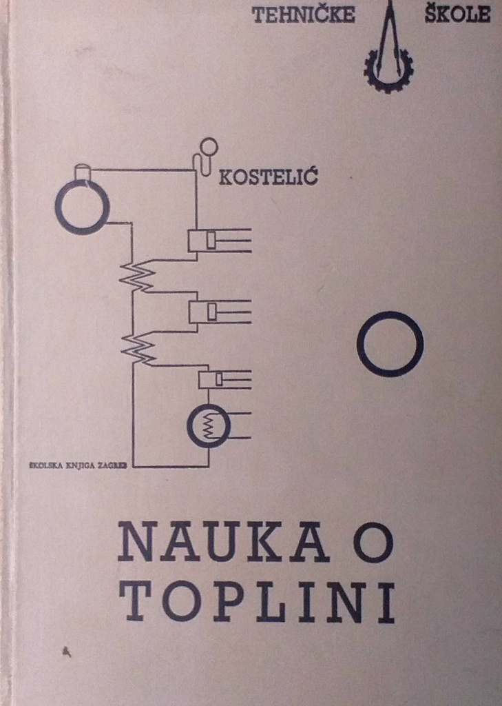 NAUKA O TOPLINI