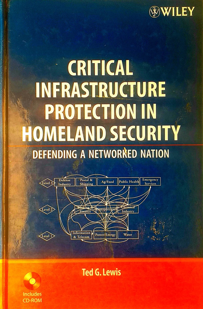 CRITICAL INFRASTRUCTURE PROTECTION IN HOMELAND SECURITY