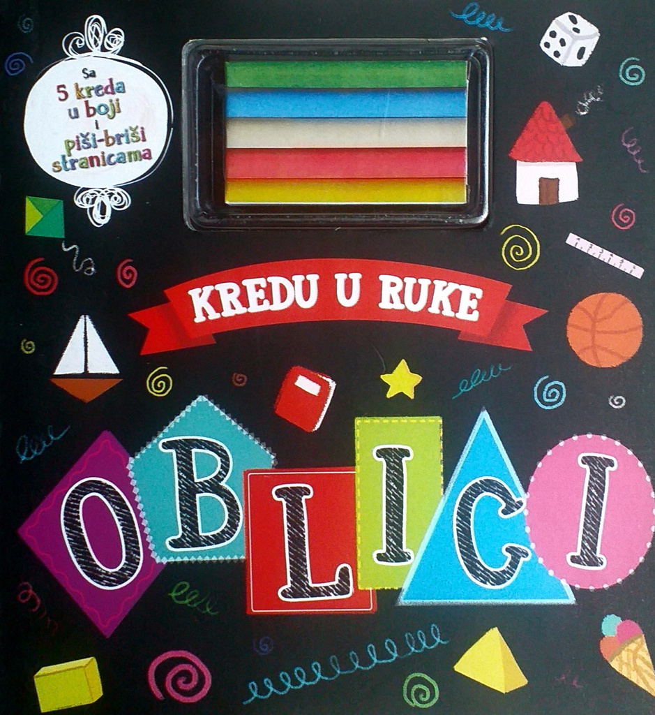 KREDU U RUKE: OBLICI