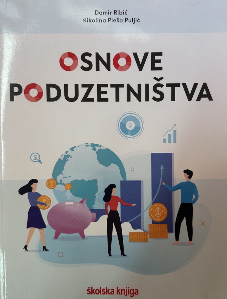 OSNOVE PODUZETNIŠTVA