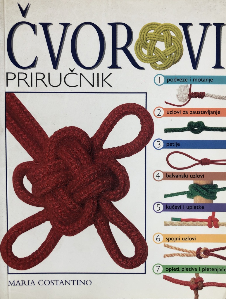 ČVOROVI PRIRUČNIK