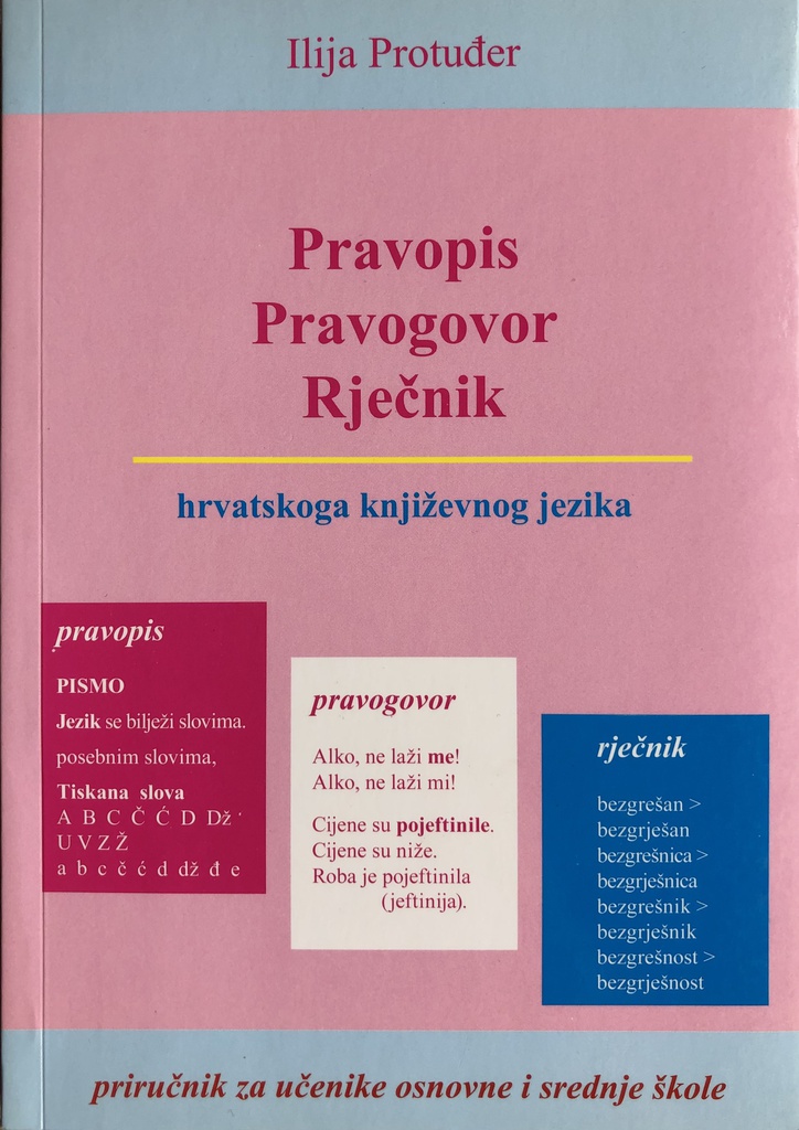 PRAVOPIS, PRAVOGOVOR, RJEČNIK