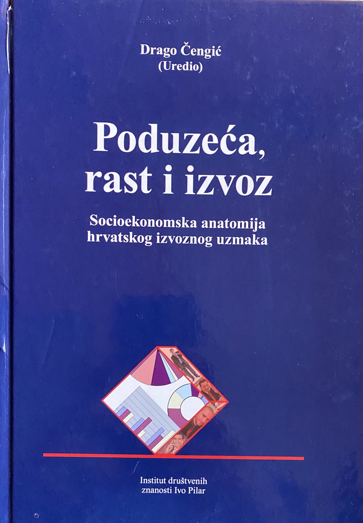 PODUZEĆA, RAST I IZVOZ