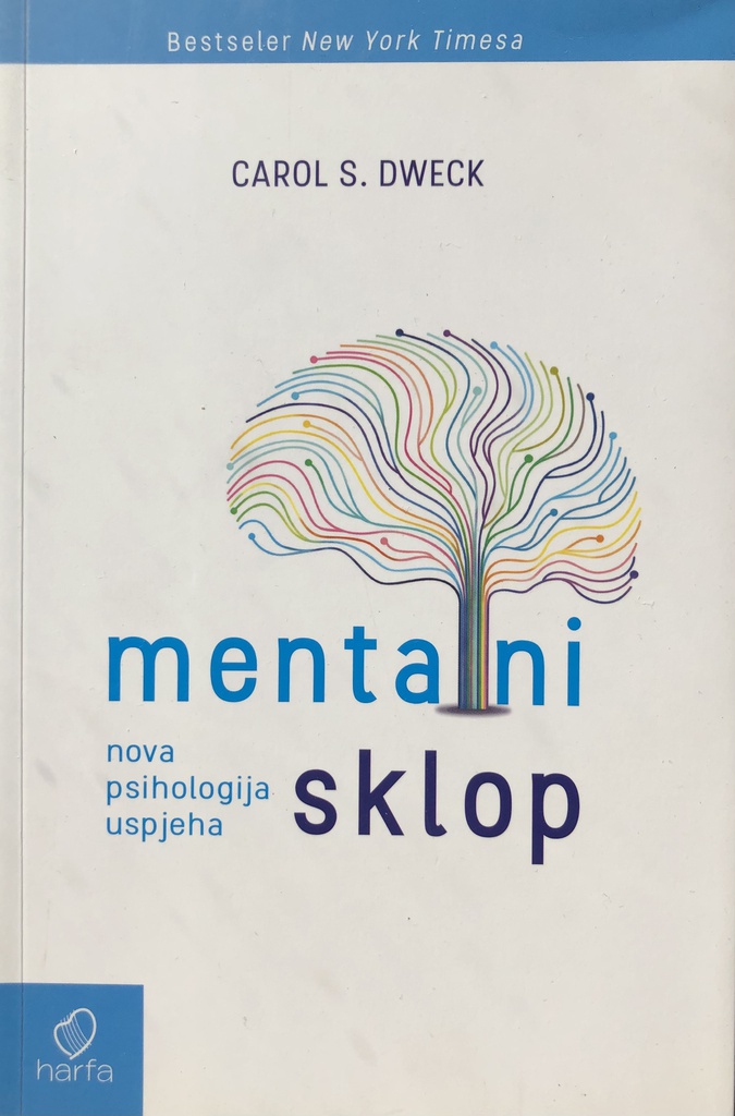 MENTALNI SKLOP