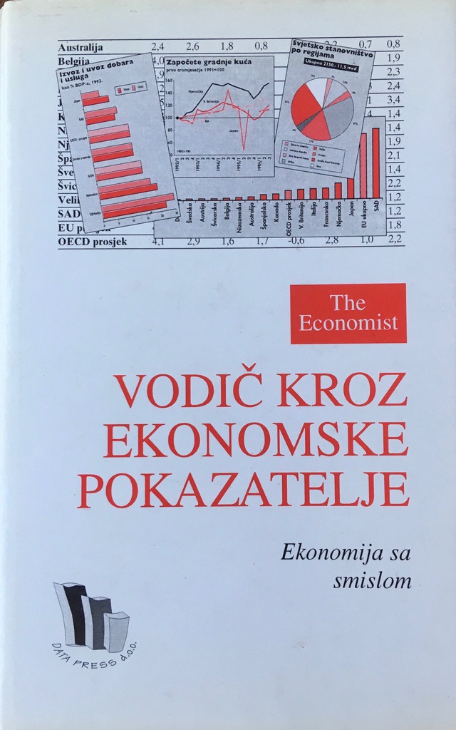 VODIČ KROZ EKONOMSKE POKAZATELJE