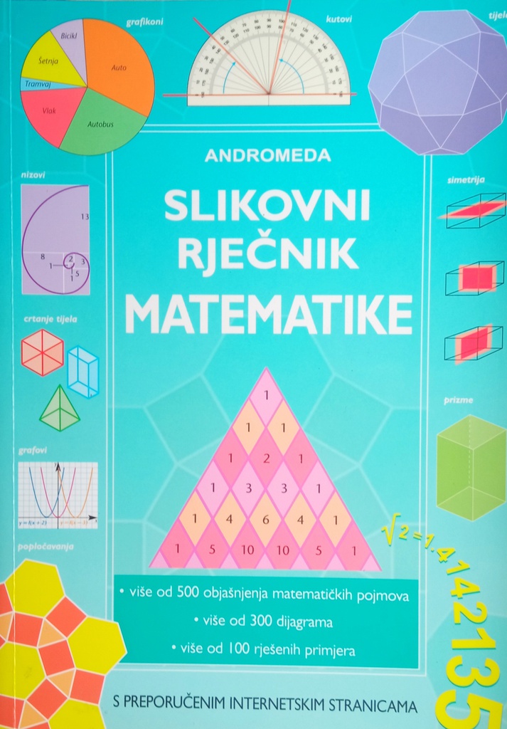 SLIKOVNI RJEČNIK MATEMATIKE