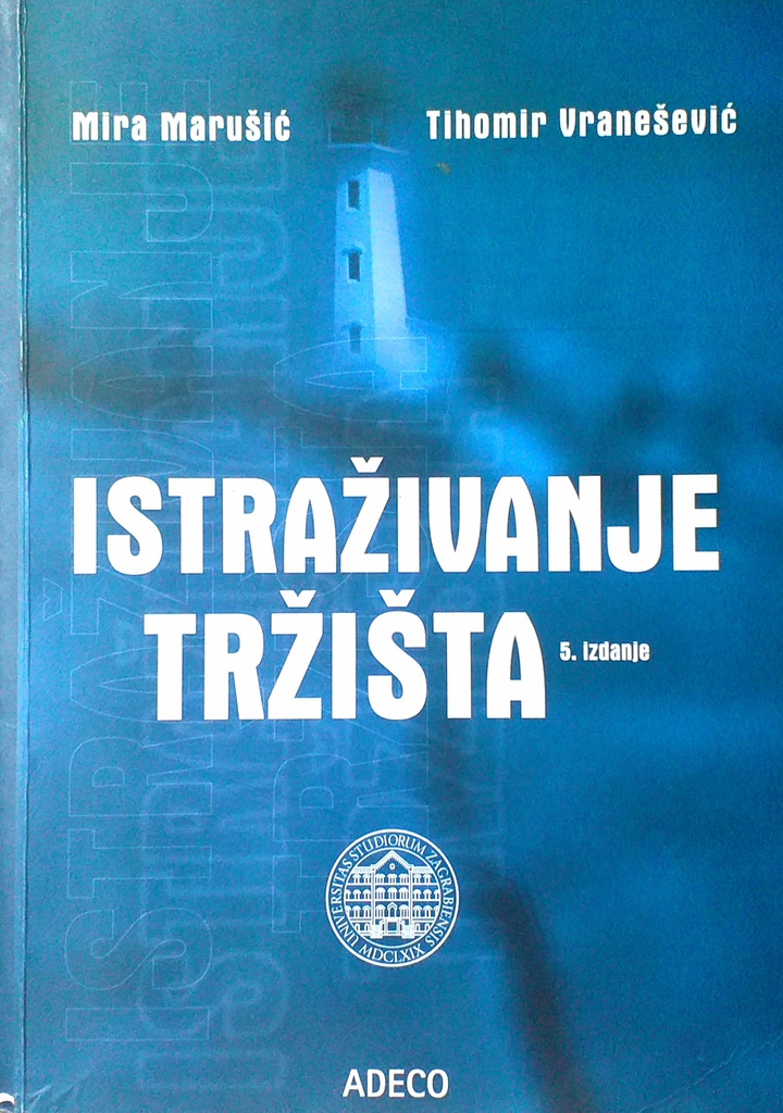 ISTRAŽIVANJE TRŽIŠTA