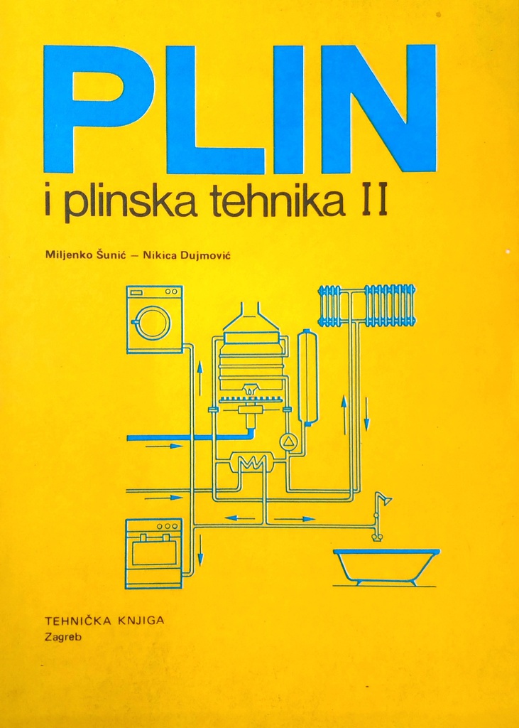 PLIN I PLINSKA TEHNIKA II