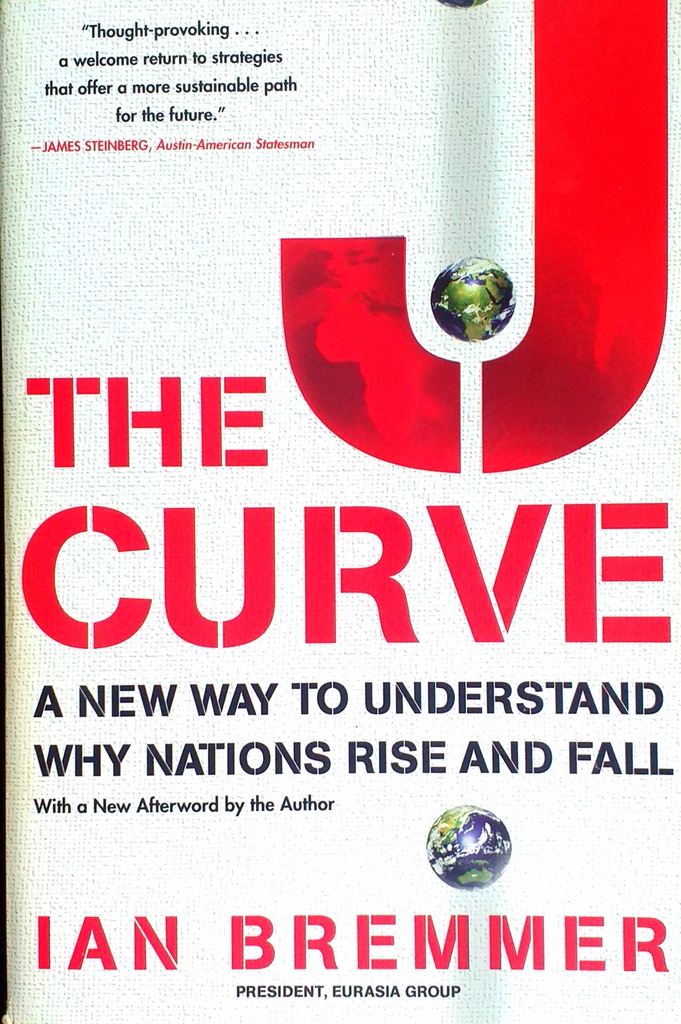 THE CURVE