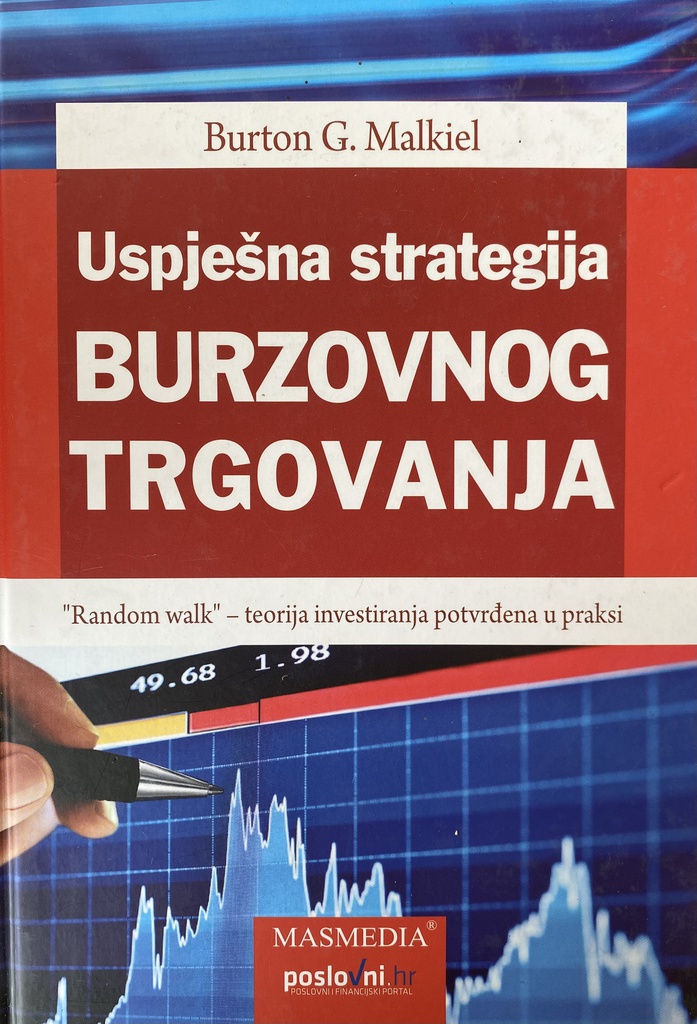 USPJEŠNA STRATEGIJA BURZOVNOG TRGOVANJA