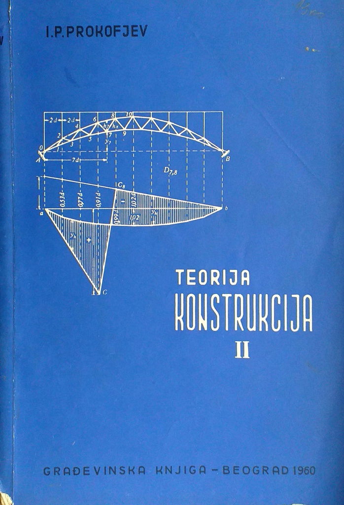 TEORIJA KONSTRUKCIJA II