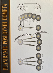 [B-01-5A] PLANIRANJE POSLOVNIH DOMETA