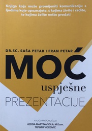 [A-04-6B] MOĆ USPJEŠNE PREZENTACIJE