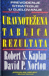 [GHL-3B] URAVNOTEŽENA TABLICA REZULTATA