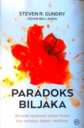 [C-04-5A] PARADOKS BILJAKA