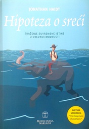 [C-07-4A] HIPOTEZA O SREĆI