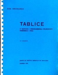 [D-20-3B] TABLICE O SASTAVU I PREHRAMBENOJ VRIJEDNOSTI NAMIRNICA I PIĆA